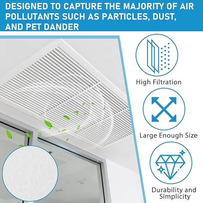 Pangda Merv 8 Filter Material, 19.37 Ft² Cut to Fit Air Vent Filters for Clean Living Basic Dust and Pet Dander Pollen Smoke Microns for Home AC HVAC, Efficiency Breathable DIY Design