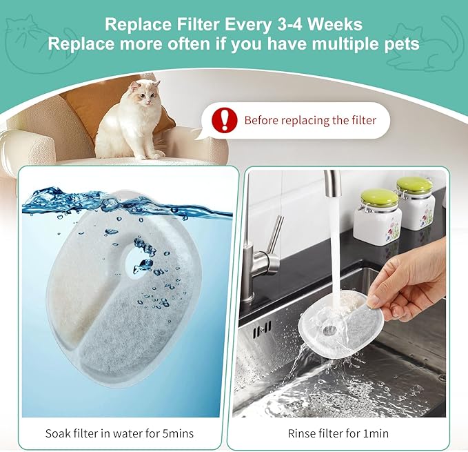 16 Pack Replacement Filters for 2L/67oz Pumpless Cat Water Fountain, BFLICROY Cat Water Fountain Filters, Multiple Filtration Pet Fountain Filter Replacement