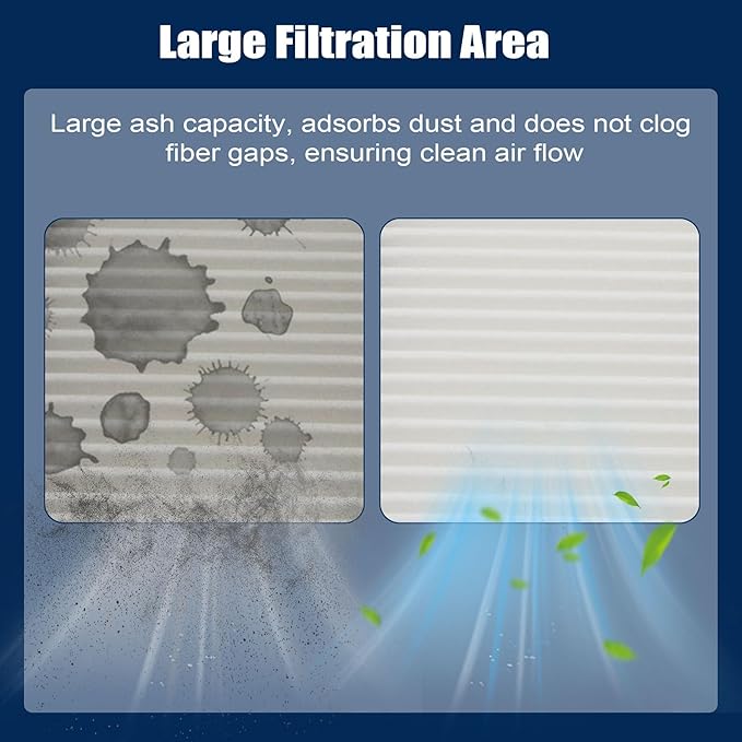 XQSMWF Cabin Air Filter Kit Compatible with Kubota Tractor SVL75-2C SVL75C SVL90-2C M6040 M7040 L3240 L4060 L4240 L4740 B2650 B3000 B3030 B3350 Cabin Replce T1855-71600 6A671-75090 014520-0804
