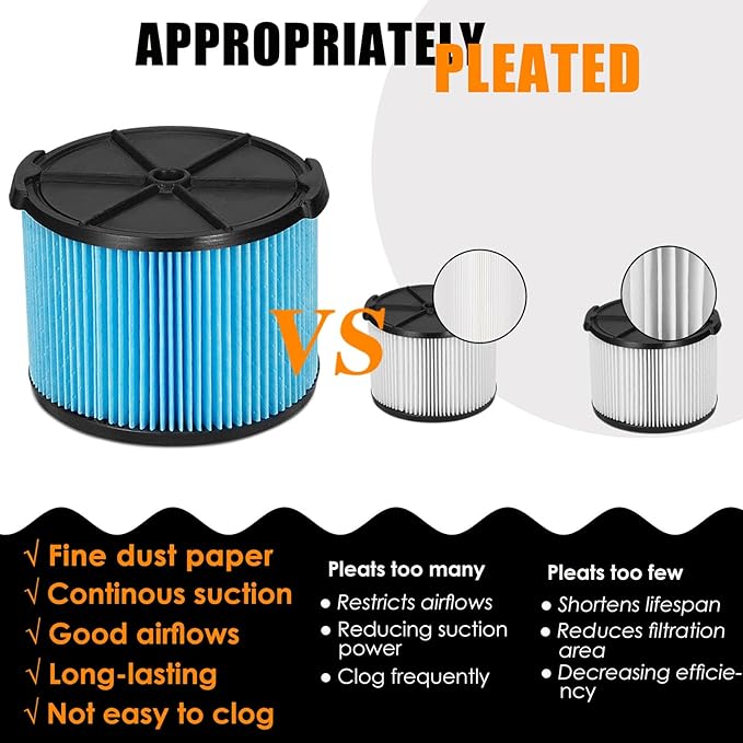 VF3500 Filter Replacement for Ridgid 4 Gallon Shop Vaccum, 26643 Fine Dust Filter for 3/4/4.5 Gallon Wet Dry Portable Vacuums, Replaces WD40700, WD30500-2 Pack