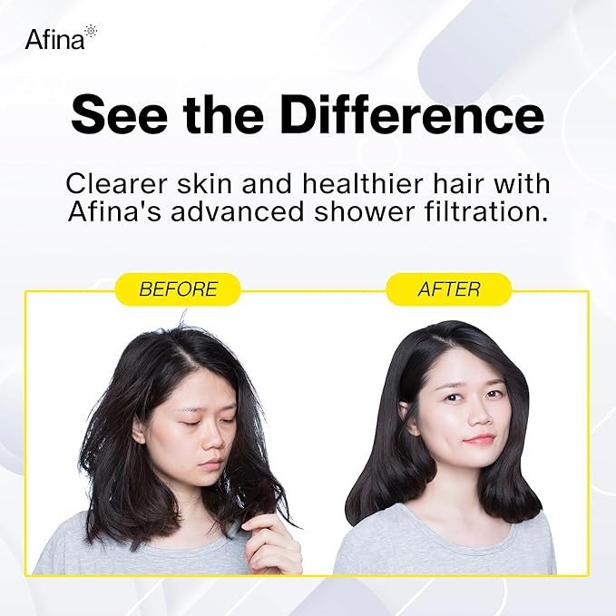 Afina Shower Head with Filter - High Pressure Filtered Shower Head - Improves Skin & Hair by Reducing Chlorine & Heavy Metals from Hard Water | Shower Filter (Nickel)