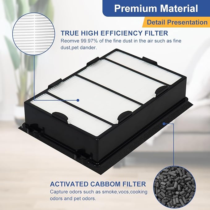 HAPF600 Filter Replacement for Holmes HAPF600 Air Puri-fier, 4 Filter + Carbon Pre-filters, Part HAPF600 HAPF600D HAPF600D-U2 HAP615 HAP625 HAP650 HAP725 HAP750