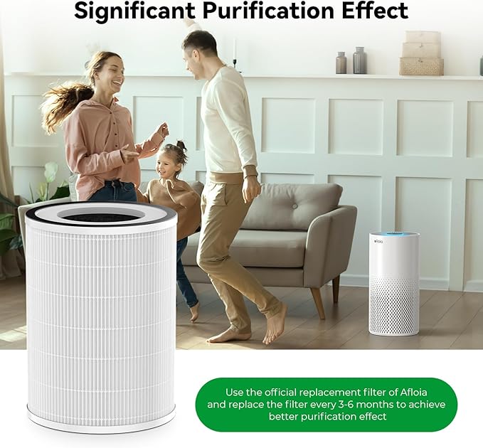 Afloia Original 3-Stage Filter, Compatible with KILO/KILOPLUS/KILOPRO/MIRO/MIRO PRO Air Purifier（ASIN：B08PCXJVFH/B0948XR4DC/B09P8KBW5V/B08YT4TNJD/B087PD8D25/B088FJ8YBJ）