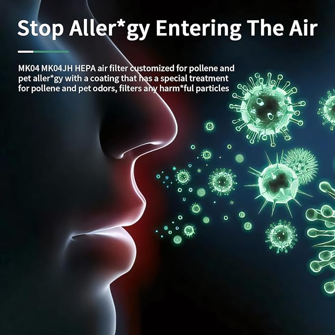 2Pack MK04 Air Filter Replacement for AROEVE MK04 MG04JH Air Purifier,MK04 Filter for MK04 Purifier for Home Pet Dander Hair.4in1 H13 HEPA Air Filter for MK04 Pet Filter Suitable-Pet Dander Version