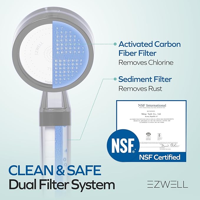 Visible Filtered Shower Head Carbon & Sediment Dual Filter with High Pressure NSF Certified Korea | Filtration System, Removes Chlorine | Good for Dry skin & Hair, Travel, RV, Bathroom
