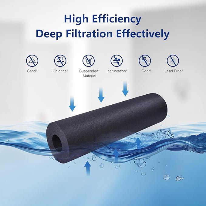 2Pack Replacement Filter for Waterdrop® WD-PF-01A Plus,Reduces PFOA/PFOS, Chlorine, Compatible with Waterdrop® Pitchers，Lasts 3 Months or 200 Gallons, Premium Water Filtration