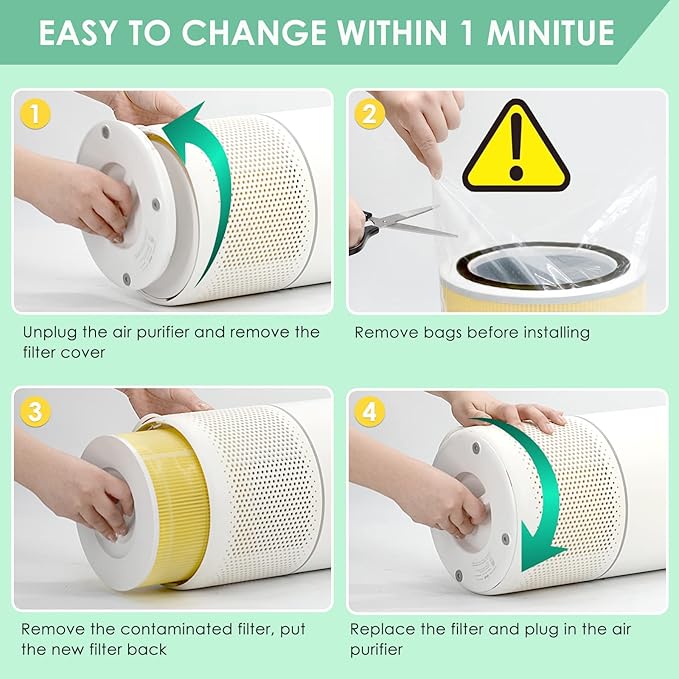 Pet Care Filter Compatible with Levoit Core 300 & PuroAir 240 Air Purifier, 3-in-1 H13 True HEPA Core 300S P350 Core300-P Filters, Fit Part# Core 300-RF-PA P350-RF, Yellow 1-Pack