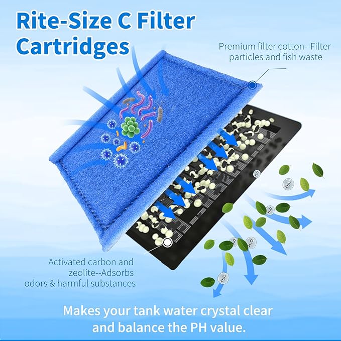 6 Pack Aquarium Filter Cartridges Replacement Filter Pad Compatible with Rite-Size C – Fits Marineland Penguin PRO 275/375 & Penguin 200/350 Power Filters