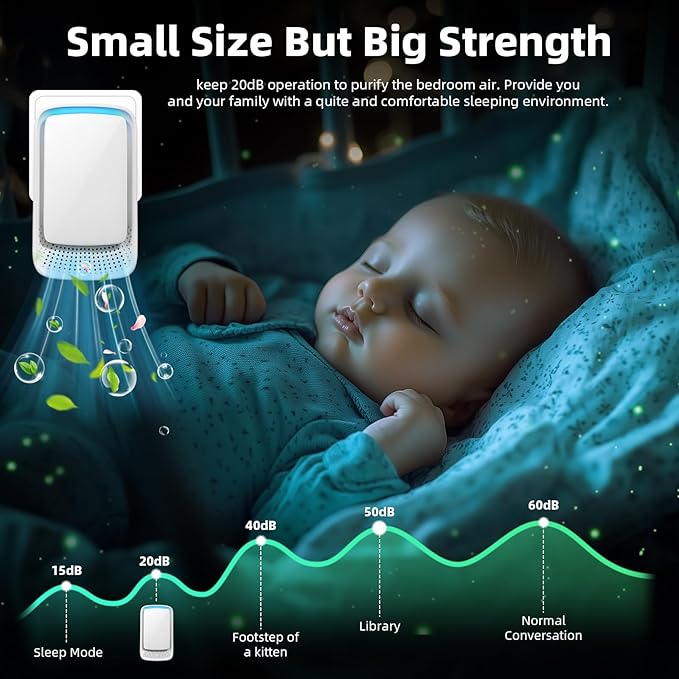 8Pack Air Purifier Plug In,Filterless Mobile Air Ionizer,Quiet Operation Air Freshener for Home,Office,Kitchen,Negative Air Ionizer for Home Use,Portable Mini Air Cleaner for Smoke Dust,Pets,Odor