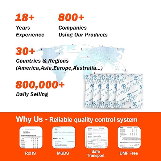 1 Gram 200 Packets Fonday Food Grade Silica Gel Desiccants Packs Moisture Absorbers Dehumidifier