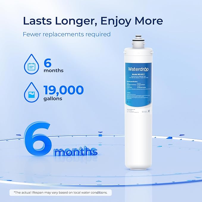 Waterdrop H-104 19000 Gallons, Replacement Cartridge for Everpure H-104, EV961211, EF-3000, PBS-400, OW200L, 6TO-BW, MR-100, MR-225, EV9262-71, EF9857-00, 0.5 Micron