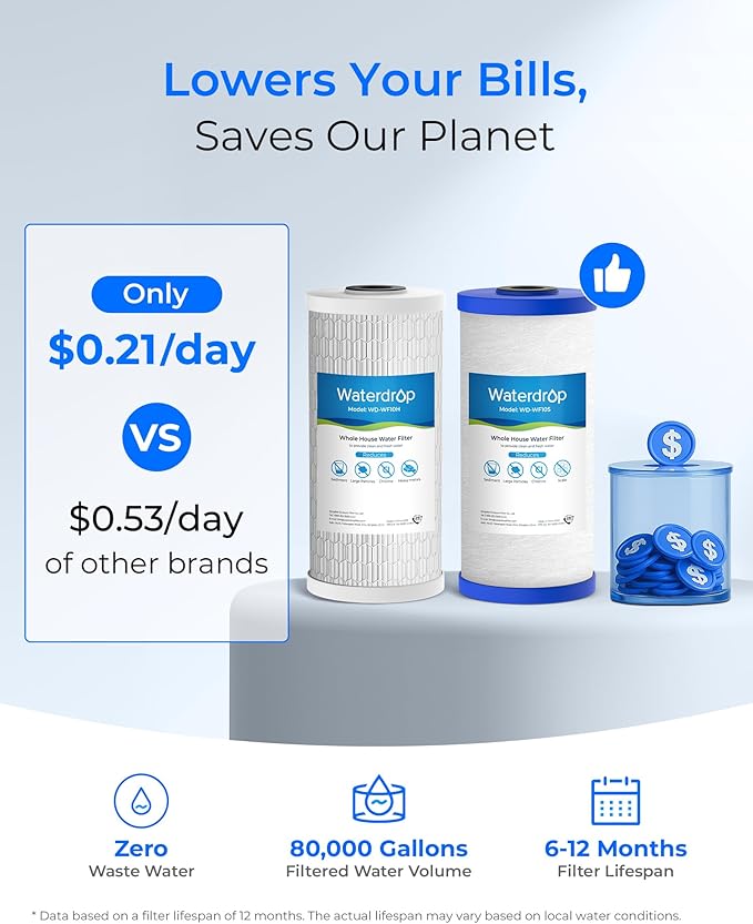 Waterdrop Whole House Water Filter, Heavy Metal and Anti-Scale Sediment Filter, Replacement for GE® FXHTC, GXWH40L, iSpring, Culligan® RFC-BBSA, Whirlpool®, Any 10" x 4.5" System, 5 Micron