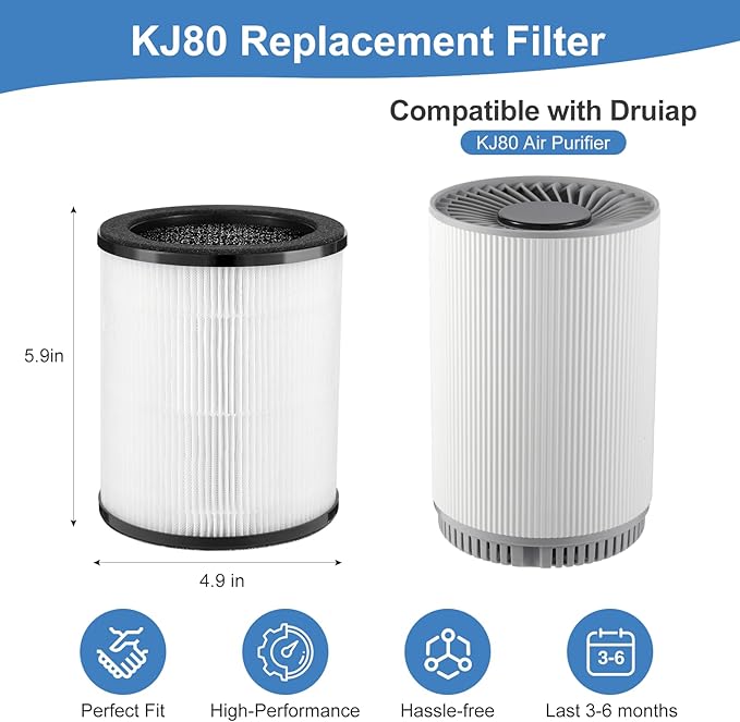 KJ80 Replacement Filter Compatible with Druiap KJ80 Air Purifier,3-in-1 H13 True HEPA, Nylon Pre-Filter and Activated Carbon,360 Filtration System (4 Pack)