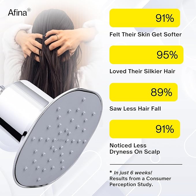 Afina Shower Head with Filter - High Pressure Filtered Shower Head - Improves Skin & Hair by Reducing Chlorine & Heavy Metals from Hard Water | Shower Filter (Nickel)