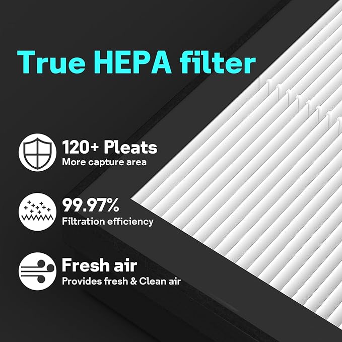 EverestAir Filter Replacement for Levoit EverestAir Air Purifier(2 PACK)