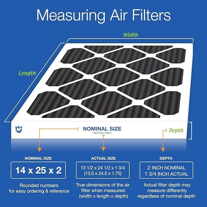 Nordic Pure 14x25x2 (Actual Size: 13 1/2 x 24 1/2 x 1 3/4) Pure Carbon Pleated Odor Reduction Merv 8 Furnace Filters 12 Pack