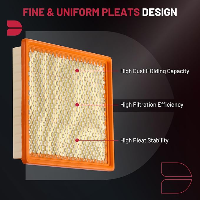 BDFHYK CA9054 Engine Air Filter Compatible with Chrysler 200, Cirrus, Sebring, Voyager & Dodge Avenger, Grand Caravan, Caravan & Volkswagen Routan