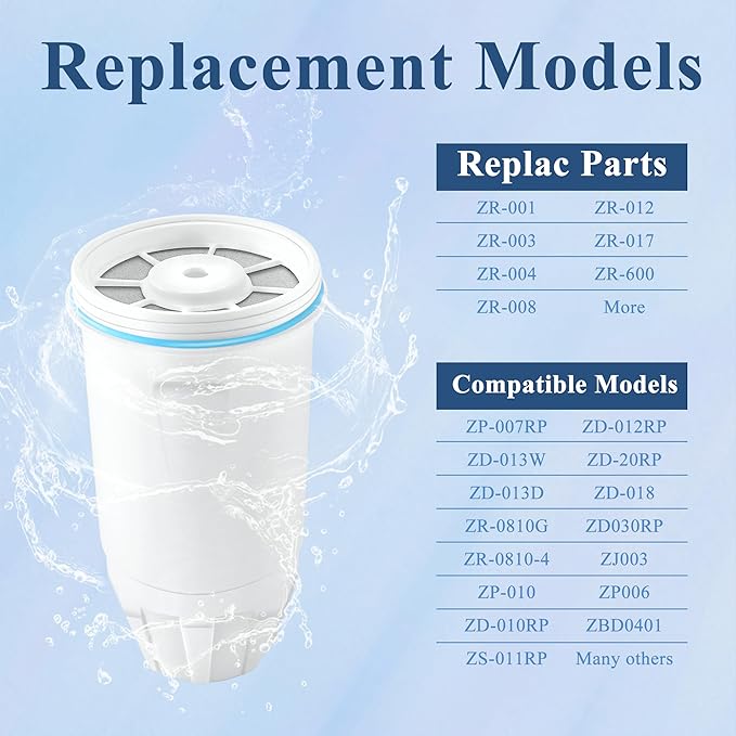 Replacement Water Filter Resin Filtration System 0 TDS 0 Leak,Compatible with Zero Water Pitcher and Dispenser, Reduce Lead/Chromium/PFOA/PFOS (Pack of 6 by TOMOON)