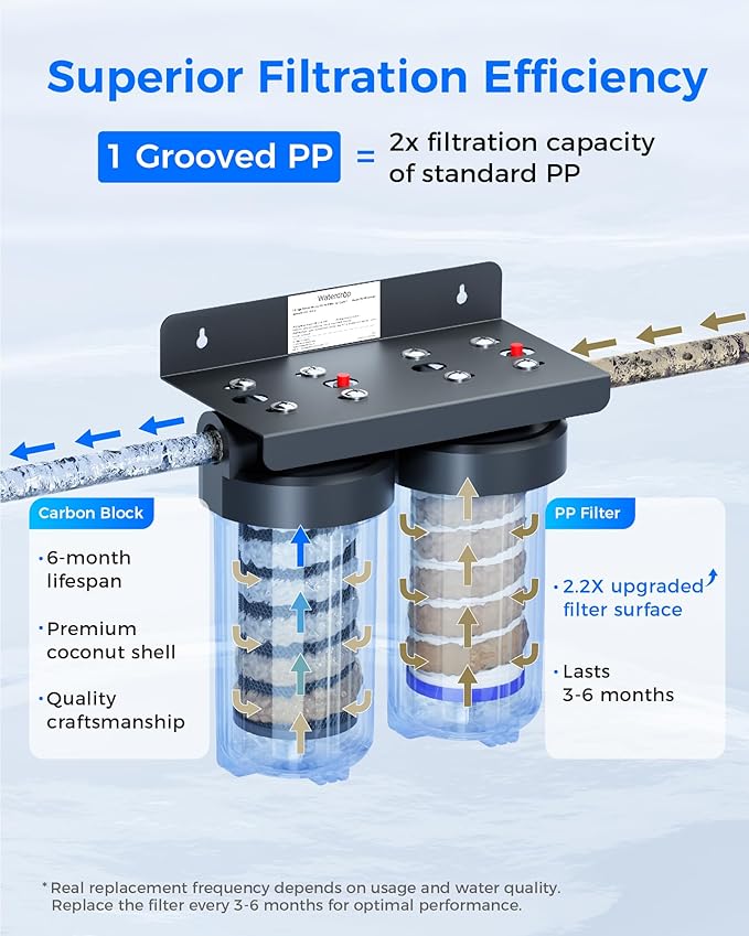 Waterdrop 2 Stage Whole House Water Filter System, with Carbon Filter and Sediment Filter, 5-Stage Filtration, Highly Reduce Chlorine, Taste, Odor, 5 Micron WD-WHF21-BG, 1" Inlet/Outlet