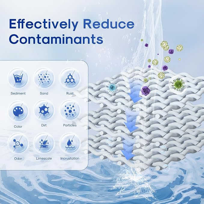 ICEPURE 5 Micron 4.5" x 20" Whole House String Wound Sediment Water Filter Cartridge for Well Water, Replacement for WP5BB20P/WP25BB20P, SDC-45-2005, SP-WP5-20BB, SWC-45-2005, 2PACK