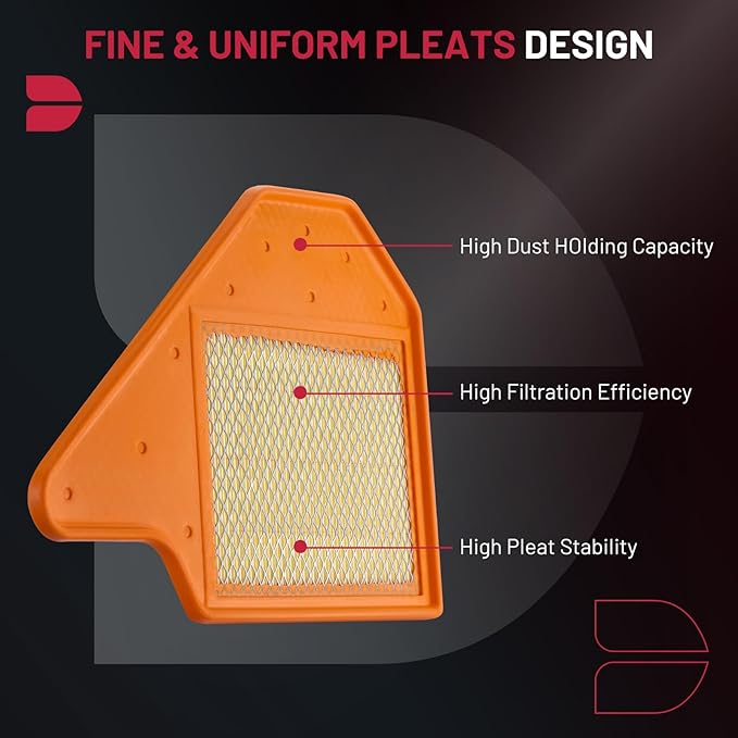 BDFHYK CA11050 Engine Air Filter Compatible with Chrysler Town & Country & Dodge Grand Caravan & Ram C/V & Volkswagen Routan, 2011-2020, Replace# 4861737AA