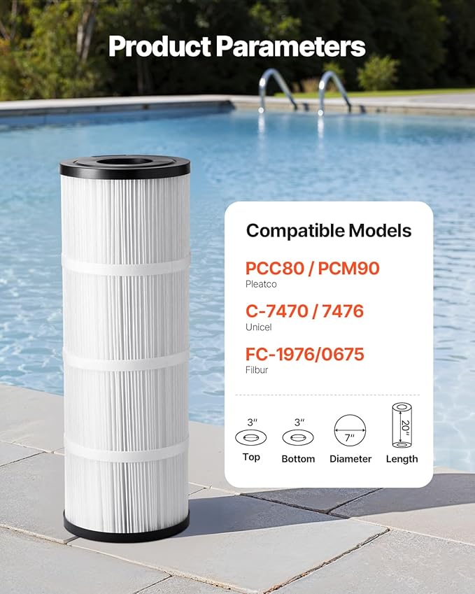 VEVOR Replacement Filter for Hayward C500, CX500-RE, PA50, Ultral-A11, PP-A11, Unicel C-7656, Filbur FC-1240, FC-0625, FC-0620, L x OD: 20"x7", 50 sq.ft Filter Cartridge