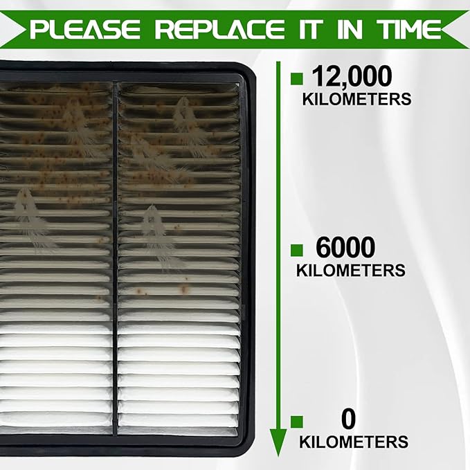 Engine air filter for Honda Civic 1.5L Integra 1.5L CRV 2024 2023