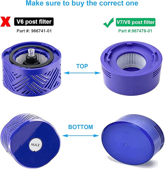 6 Pack Vacuum Filter Replacement for DYS V8 filter, DYS V7 Filter Replacement for V8 Animal V8 Absolute Vacuum Cleaner, 3 Pre Filters & 3 Post Filters, Replaces Part # 965661-01 & 967478-01