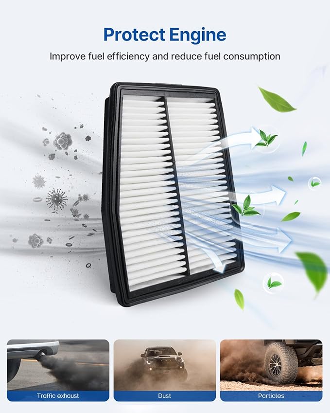 Engine & Cabin Air Filter for 2021-2023 Santa Fe, 2020-2023 Sonata, 2022-2023 Tucson, 2021-2023 Sorento, 2023 Sportage, Replacement for CF12820 CA12817 (Only Fit Hybrid)