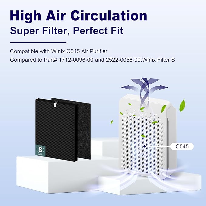 C545 True HEPA Replacement Filter S Compatible with Winix C545 Air Purifier 1712-0096-00 and 2522-0058-00, 2 x Black H13 True HEPA Filter + 8 x Black Activated Carbon Filters