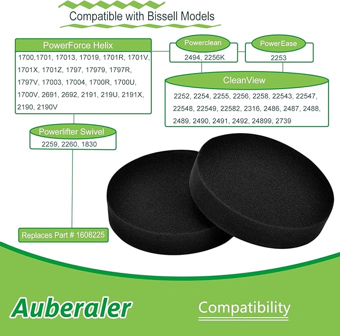 4 Pack 1608225 Filter Replace For Bissell Powerforce Helix Turbo 1701 1797 2190 2191 2190V Cleanview Swivel Rewind 2252 2254 3197A 3836 3837 3534 3536 Upright Vacuum, Compare to Part # 1640811