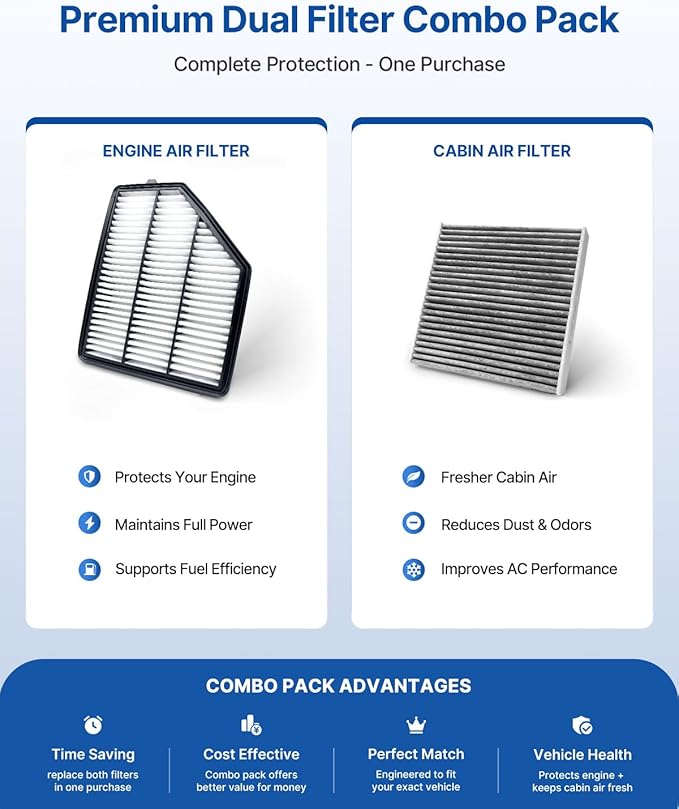 Engine & Cabin Air Filter Fits 2022-2023 MDX, 2021-2022 TLX, Replacement for CF11182 WA11654