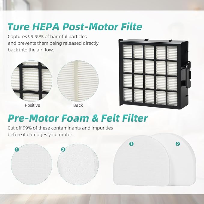 AZ4002 AZ4000 AZ4000C Filter Replacement Parts for Shark Power Detect Pro Max Upright Vacuum Cleaner -1 Roller Brush 2 HEPA Filters 4 Foam & Felt Filters 1 Cleaning Brush