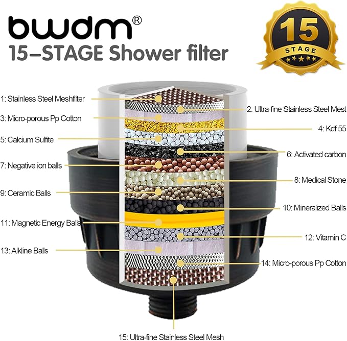 Shower Filter,Hard Water filter Shower Head Filter 15 Stage Cartridge Remove Chlorine Heavy Metals and Other Sediments,Vitamin C Water Softener Reduces Dry Itchy Skin,Dandruff BWDM(Oil-Rubbed Bronze)
