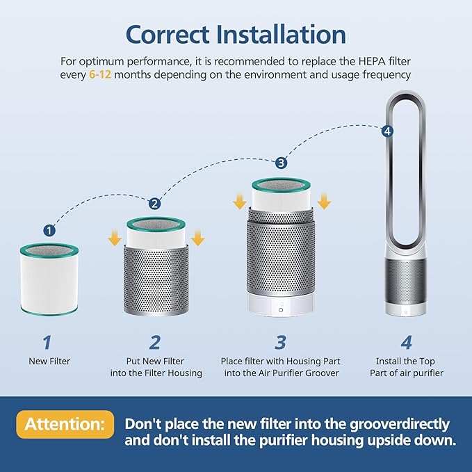 TP01 HEPA Replacement Filter Compatible with Dyson Tower Purifier Pure Cool Link TP01, TP02, TP03, AM11, BP01 Models, Replace Part 968126-03, 2 Pack (Green+Black)