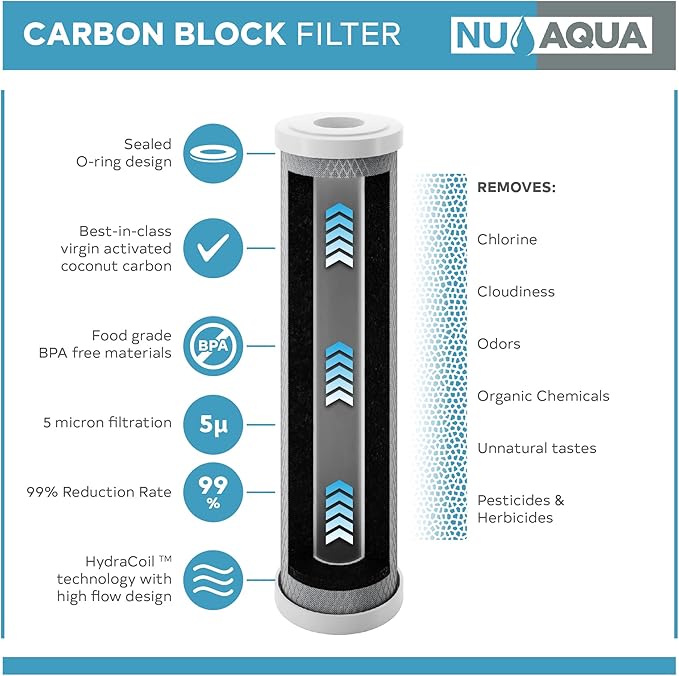 NU Aqua Reverse Osmosis Carbon Block Filter 10 Inch Replacement - 5 Micron Universal RO Water Filtration System Cartridge - 6 Pack of Premium Filters