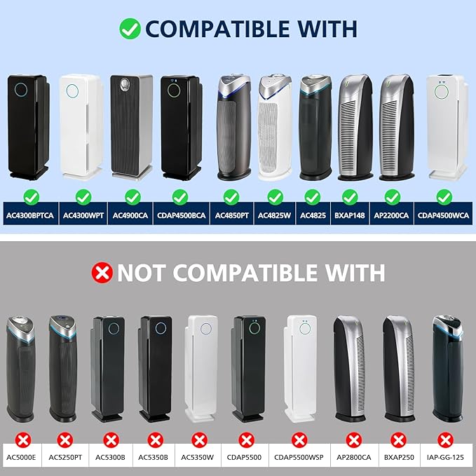 FLT4825 HEPA Filter B Replacement Compatible with G-guardian Air Purifier Models AC4825 AC4300 AC4800 AC4850PT AC4900CA AC4820 AP2200CA with 8 Activated Carbon Pre-Filters