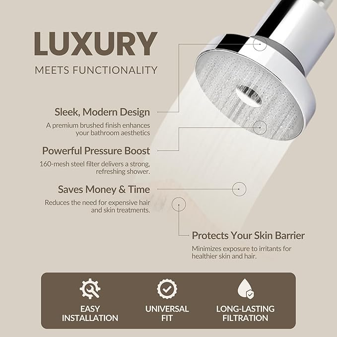 Filtered Shower Head - High Pressure Showerhead Filter for Hard Water, Enhances Hair & Skin Health, Minimizes Hair Loss, Preserves Color-Treated Hair, Water Softener (Chrome)