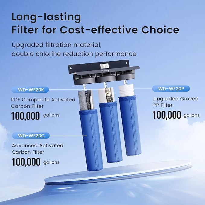 Waterdrop 3-Stage Whole House Water Filter System,with Carbon Filter&Sediment Filter,7-Stage Filtration Highly Reduce Lead,Chlorine,Odor and Taste,5 Micron WHF3T-PG,1" Inlet/Outlet