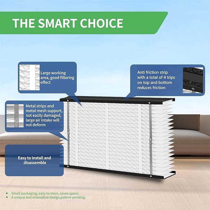 2Pack 413 Replacement Air Filter MERV 13 Compatible with AprilAire Models 1410, 1610, 2410, 2416, 3410, 4400, 16x28x4inch Furnace Filter, 413 Whole House Air Purifiers Replacement Filter