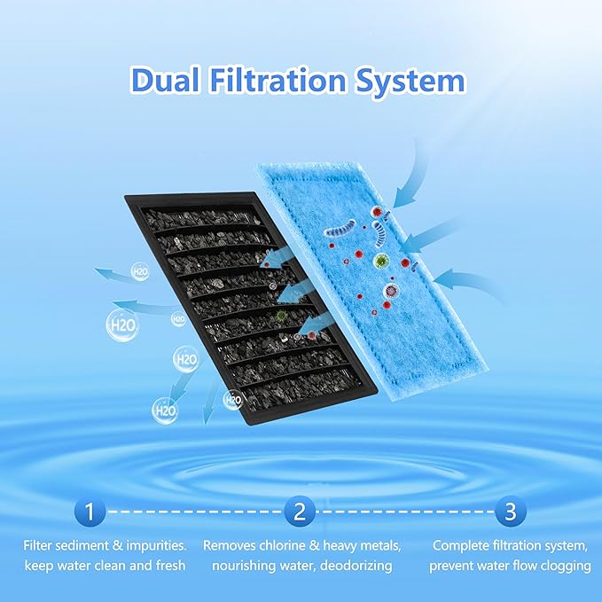 8 Pack Aquarium Filter Cartridge Rite-Size B Filter Cartridges Compatible with PRO Power Filters 100/125/175 Power Filter 150