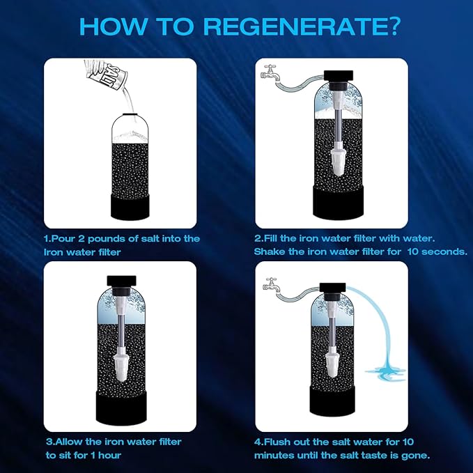 H&G Lifestyles RV Water Filter to Remove Iron from Well Water, RV Water Softener, Chlorine Heavy Metal Removal Improve Water Taste, Filtration System for RV Campers