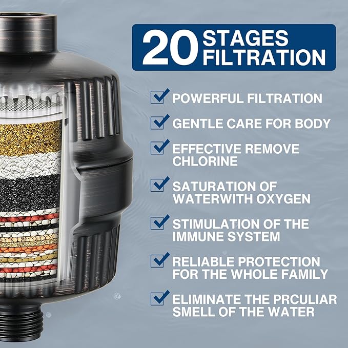 Cobbe High Pressure Filtered Shower Head Combo, Rain Shower Head with 20 Stage Shower Head Filter for Hard Water - Adjustable Replacement Remove Chlorine and Harmful Substances, ORB