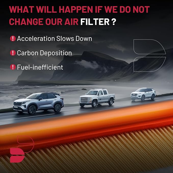 BDFHYK PA99308 Engine Air Filter Compatible with BMW 530i 540i 740i 745e 840i (xDrive), X3 X4 X5 X6 X7 & More, 2.0L 3.0L, Replace# 13718577170