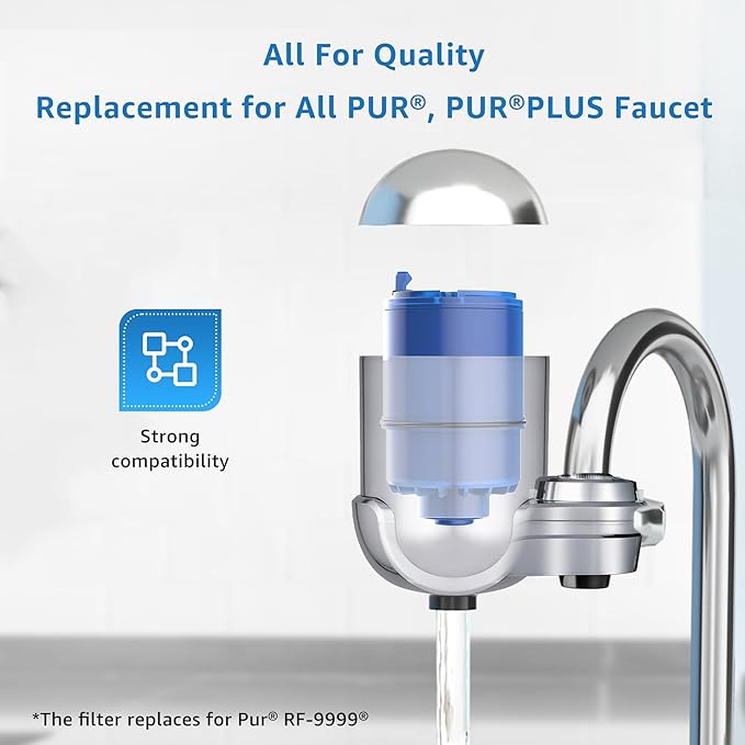Filterlogic NSF Certified Water Filter, Replacement for PUR® RF9999® Faucet Water Filter, Pur® PLUS Faucet Model FM-2500V, FM-3700, PFM150W, PFM350V, PFM400H, PFM450S (Pack of 3),Model No.: FL-FF08