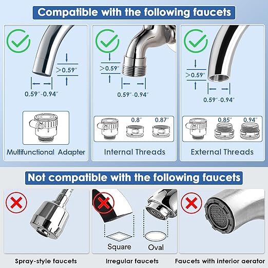 Faucet Water Filter for Sink, Mechanical Switch Button - 350 Gallon Water Purifier for Sink, NSF Certified, Reduces Chlorine and Bad Taste with One Replacement, T5 (White)
