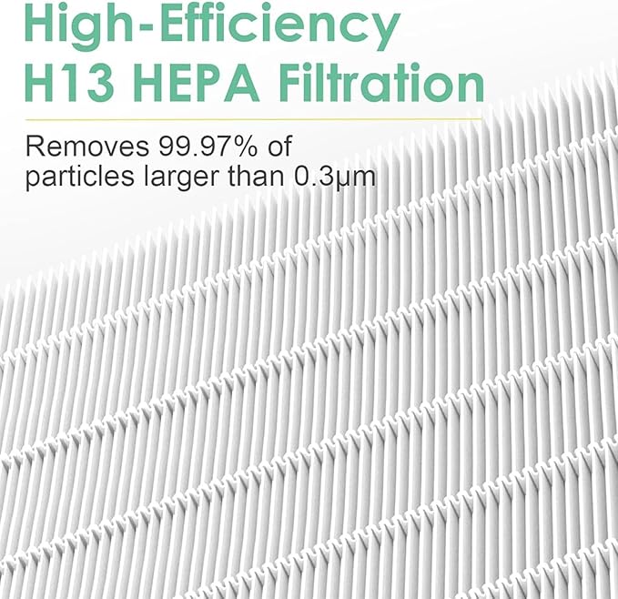 Vital 200S Replacement Filter Compatible with LEVOIT Vital 200S Air Purifier,H13 and High-Efficiency Activated Carbon Replacement Filter for Vital 200S/200S-P,2 Pack