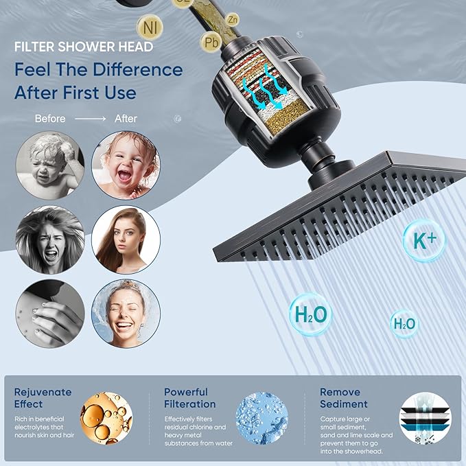 Cobbe High Pressure Filtered Shower Head Combo, Rain Shower Head with 20 Stage Shower Head Filter for Hard Water - Adjustable Replacement Remove Chlorine and Harmful Substances, ORB
