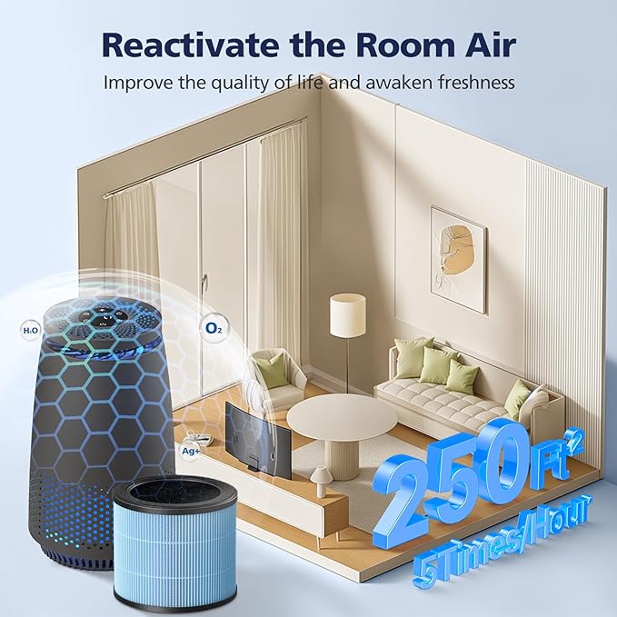 AP005C HEPA Air Filter Replacement for AP005C Air Purifiers, 4-in-1 Filtration for Pets Dander Dust Pollen Smoke Odors, 2-Pack