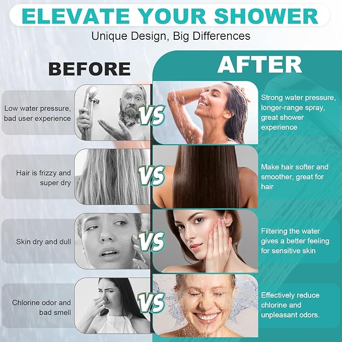 Filtered Shower Head with Handheld, 8+2 Modes High Pressure with Multi-Stage Filter Beads for Hard Water - Gentle on Skin & Hair, Long Stainless Steel Hose, Overhead Brackets, G1/2 Universal (Chrome)